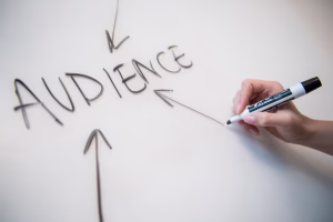 Amazon Ads Brand+ and Performance+ AI campaign audience targeting